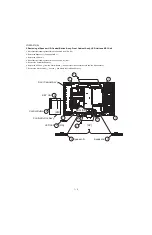 Предварительный просмотр 8 страницы Sharp LC-32A47L Service Manual