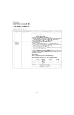 Предварительный просмотр 12 страницы Sharp LC-32A47L Service Manual