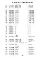 Предварительный просмотр 81 страницы Sharp LC-32AD5E-BK Service Manual