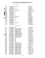 Предварительный просмотр 97 страницы Sharp LC-32AD5E-BK Service Manual