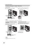 Предварительный просмотр 16 страницы Sharp LC-32AV22U Operation Manual