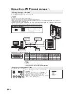 Предварительный просмотр 36 страницы Sharp LC-32AV22U Operation Manual