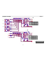 Preview for 34 page of Sharp LC-32BD5T Service Manual