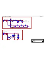 Preview for 37 page of Sharp LC-32BD5T Service Manual