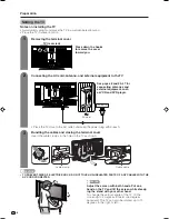 Предварительный просмотр 7 страницы Sharp LC-32BD6X Operation Manual