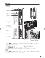 Предварительный просмотр 12 страницы Sharp LC-32BD6X Operation Manual