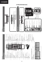 Предварительный просмотр 6 страницы Sharp LC-32BT8 Service Manual