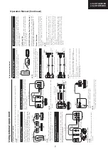 Предварительный просмотр 7 страницы Sharp LC-32BT8 Service Manual