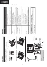 Предварительный просмотр 8 страницы Sharp LC-32BT8 Service Manual