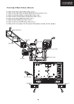 Предварительный просмотр 13 страницы Sharp LC-32BT8 Service Manual