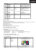 Предварительный просмотр 17 страницы Sharp LC-32BT8 Service Manual