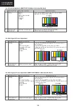 Предварительный просмотр 18 страницы Sharp LC-32BT8 Service Manual