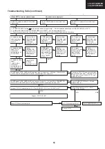 Предварительный просмотр 51 страницы Sharp LC-32BT8 Service Manual