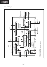 Предварительный просмотр 80 страницы Sharp LC-32BT8 Service Manual