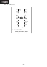 Предварительный просмотр 82 страницы Sharp LC-32BT8 Service Manual