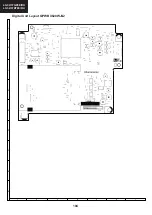 Предварительный просмотр 104 страницы Sharp LC-32BT8 Service Manual