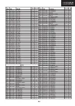 Предварительный просмотр 151 страницы Sharp LC-32BT8 Service Manual