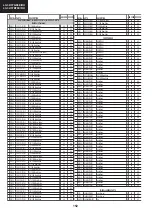 Предварительный просмотр 152 страницы Sharp LC-32BT8 Service Manual