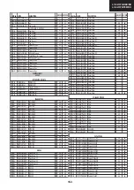 Предварительный просмотр 153 страницы Sharp LC-32BT8 Service Manual