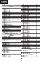 Предварительный просмотр 156 страницы Sharp LC-32BT8 Service Manual