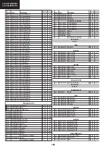 Предварительный просмотр 158 страницы Sharp LC-32BT8 Service Manual