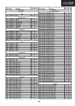 Предварительный просмотр 159 страницы Sharp LC-32BT8 Service Manual