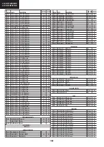 Предварительный просмотр 160 страницы Sharp LC-32BT8 Service Manual