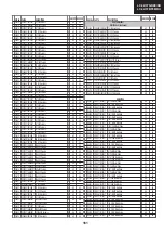 Предварительный просмотр 161 страницы Sharp LC-32BT8 Service Manual