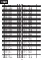 Предварительный просмотр 162 страницы Sharp LC-32BT8 Service Manual