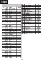 Предварительный просмотр 164 страницы Sharp LC-32BT8 Service Manual