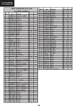 Предварительный просмотр 166 страницы Sharp LC-32BT8 Service Manual