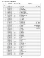 Preview for 18 page of Sharp LC-32BT8EA/RUA Service Manual