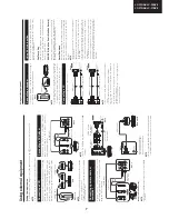 Предварительный просмотр 7 страницы Sharp LC-32BV8 Service Manual