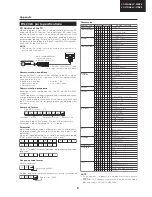 Предварительный просмотр 9 страницы Sharp LC-32BV8 Service Manual