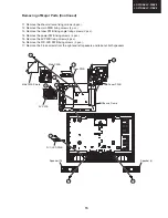 Предварительный просмотр 13 страницы Sharp LC-32BV8 Service Manual