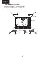 Предварительный просмотр 14 страницы Sharp LC-32BV8 Service Manual