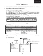 Предварительный просмотр 15 страницы Sharp LC-32BV8 Service Manual