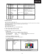 Предварительный просмотр 17 страницы Sharp LC-32BV8 Service Manual