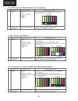 Предварительный просмотр 18 страницы Sharp LC-32BV8 Service Manual