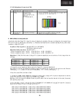 Предварительный просмотр 19 страницы Sharp LC-32BV8 Service Manual