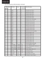 Предварительный просмотр 52 страницы Sharp LC-32BV8 Service Manual