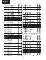 Предварительный просмотр 112 страницы Sharp LC-32BV8 Service Manual