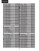 Предварительный просмотр 116 страницы Sharp LC-32BV8 Service Manual