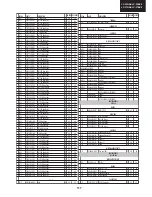 Предварительный просмотр 117 страницы Sharp LC-32BV8 Service Manual