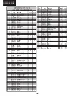 Предварительный просмотр 120 страницы Sharp LC-32BV8 Service Manual