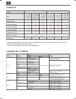 Предварительный просмотр 10 страницы Sharp LC-32CFE5100E(W) User Manual