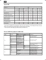 Предварительный просмотр 18 страницы Sharp LC-32CFE5100E(W) User Manual