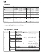 Предварительный просмотр 26 страницы Sharp LC-32CFE5100E(W) User Manual