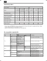 Предварительный просмотр 34 страницы Sharp LC-32CFE5100E(W) User Manual