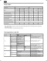 Предварительный просмотр 58 страницы Sharp LC-32CFE5100E(W) User Manual